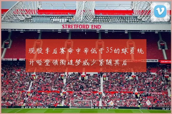 现役季后赛命中率低于35的球员统计哈登领衔追梦威少紧随其后